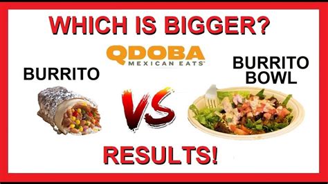 Qdoba burrito bowl calories - Where do the calories in Qdoba Chicken Protein Bowl come from? There are 610 calories in 1 order (19.3 oz) of Qdoba Chicken Protein Bowl. You'd need to walk 170 minutes to burn 610 calories. Visit CalorieKing to …